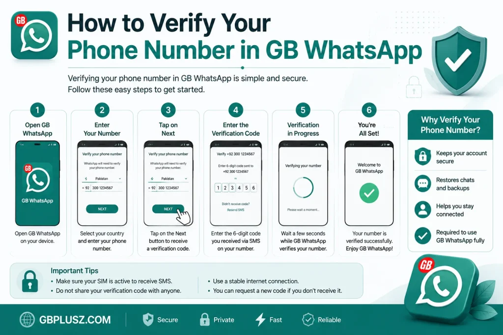 How to Verify Your Phone Number in GB WhatsApp