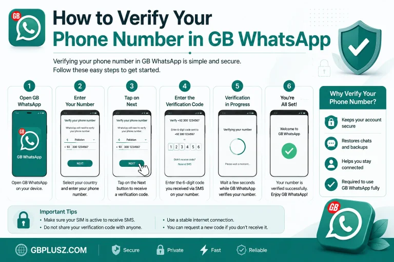 How to Verify Your Phone Number in GB WhatsApp